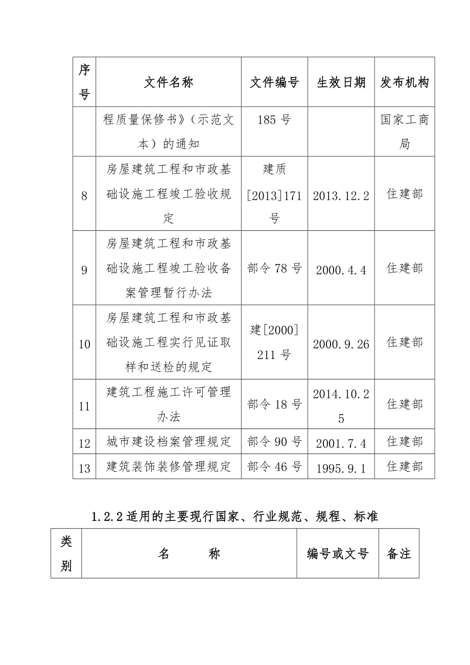 水厂扩建及管网延伸工程编制说明_第2页