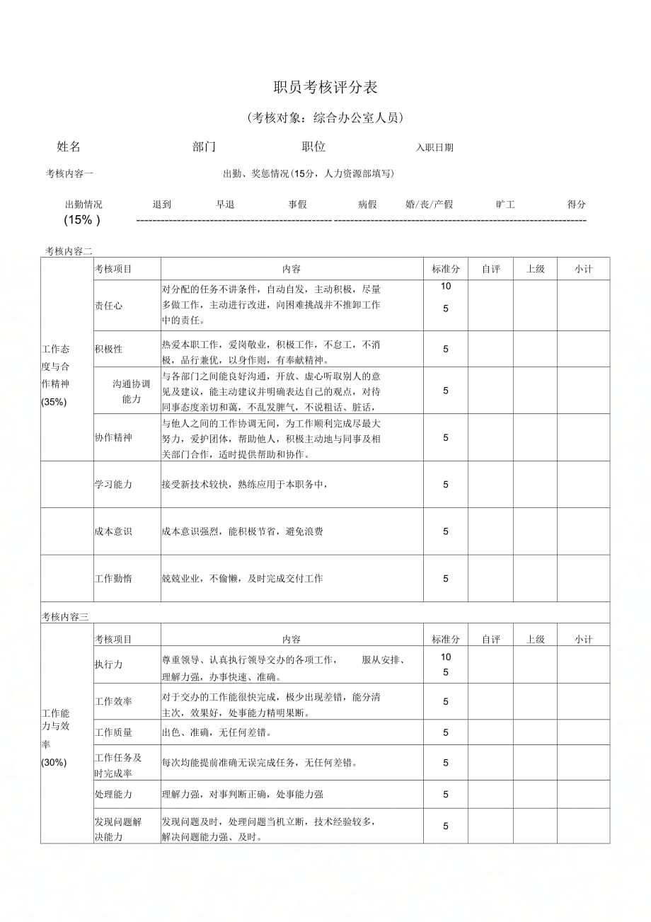 办公室人员绩效考核(1)_第1页