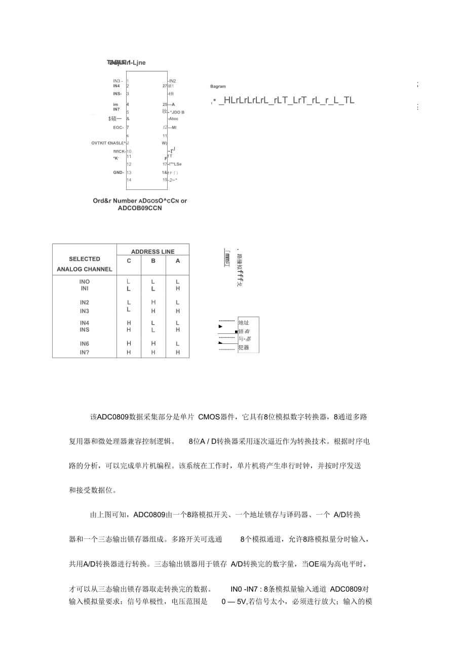 多路监控报警系统单片机课程设计精品_第3页