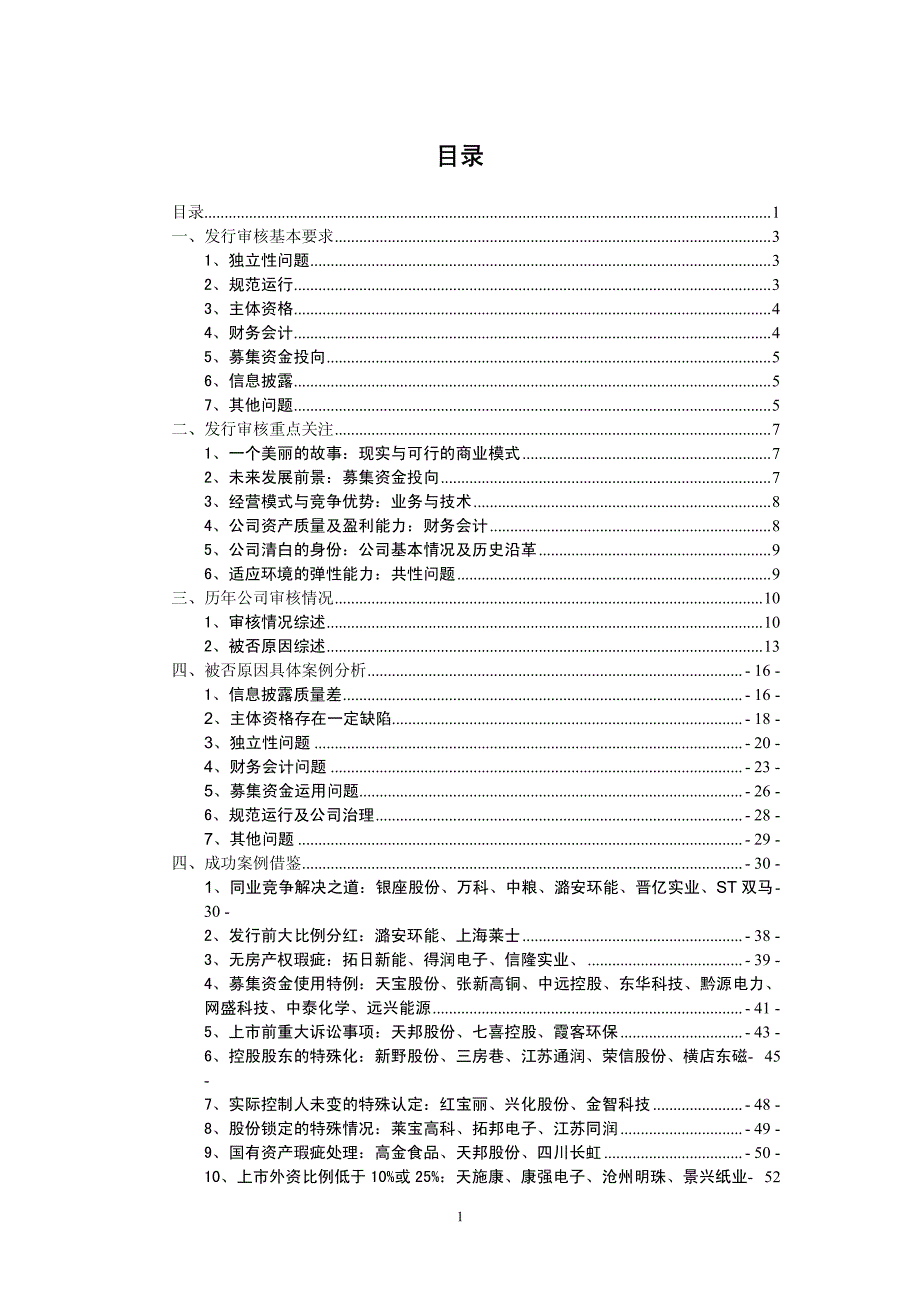 上市发行审核问题总结_第1页