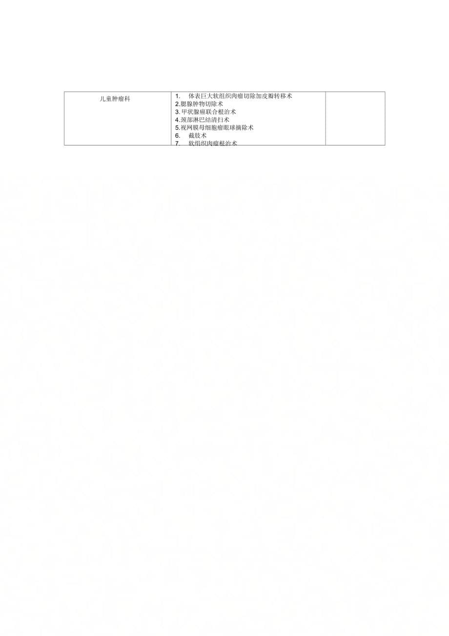 外科手术技能考核项目一览表(申报副高)_第5页