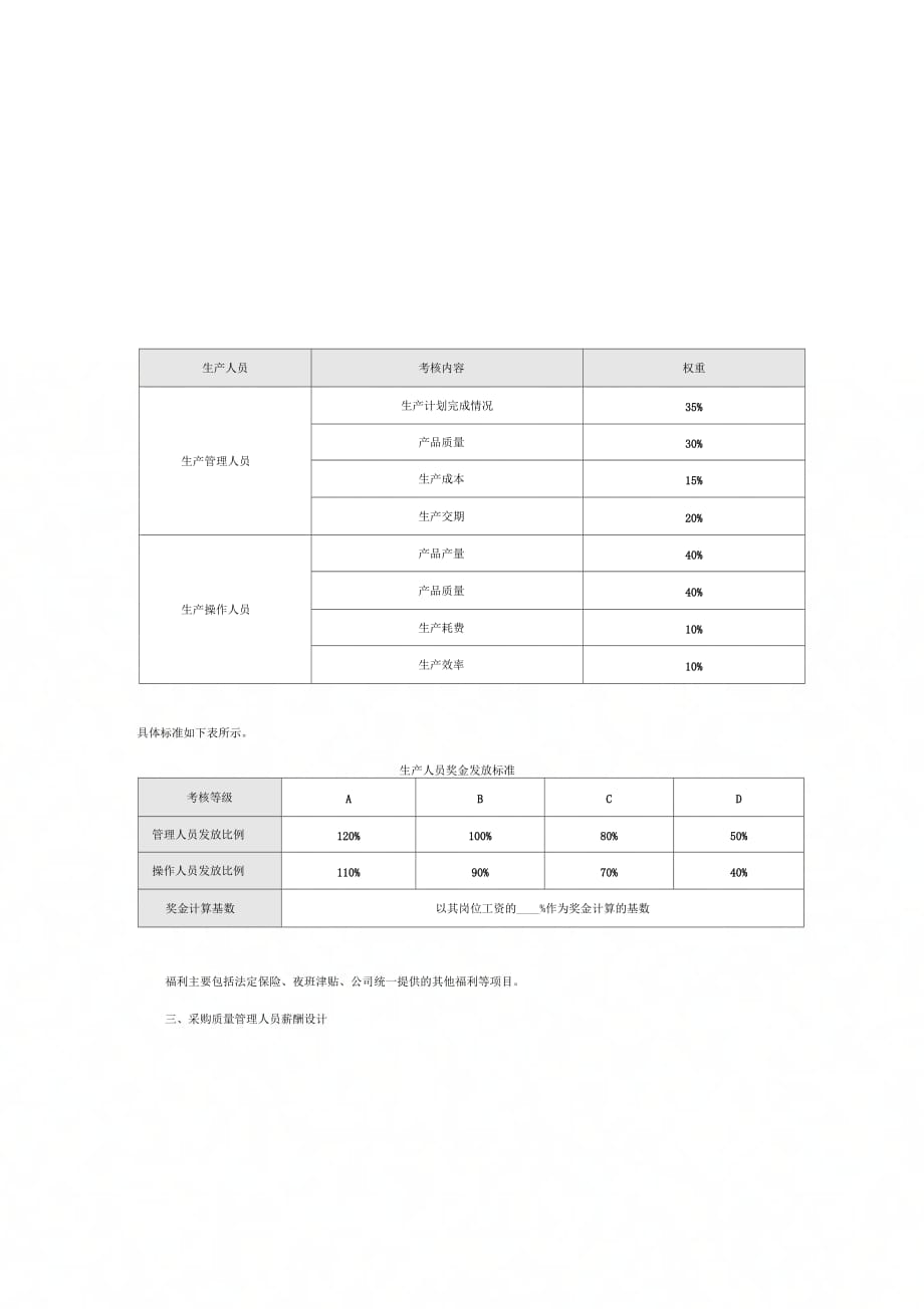 基于生产目标达成的薪酬体系设计方案_第2页