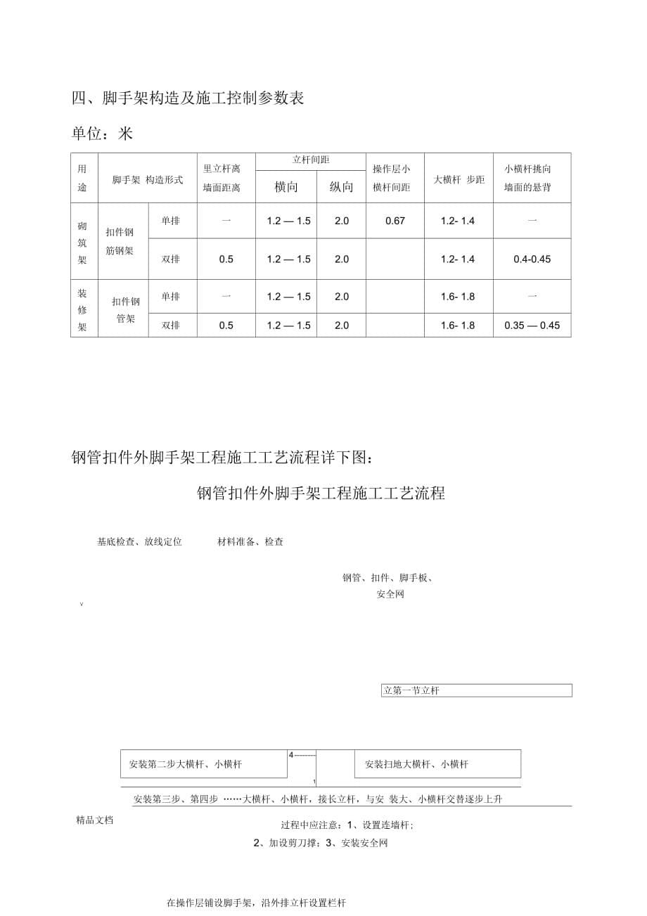 外墙装饰脚手架施工方案知识讲解_第5页