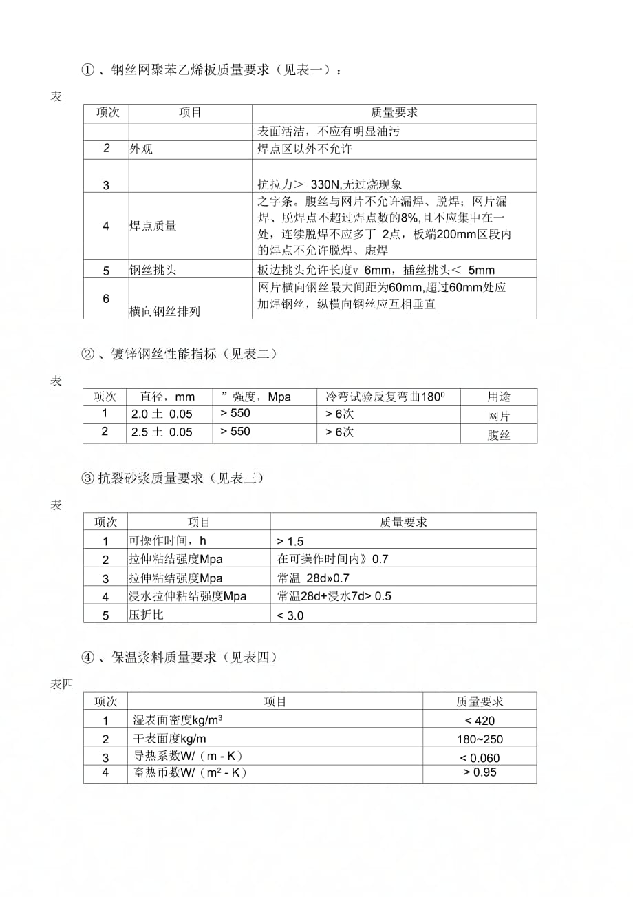 外墙节能专项方案知识讲解_第3页