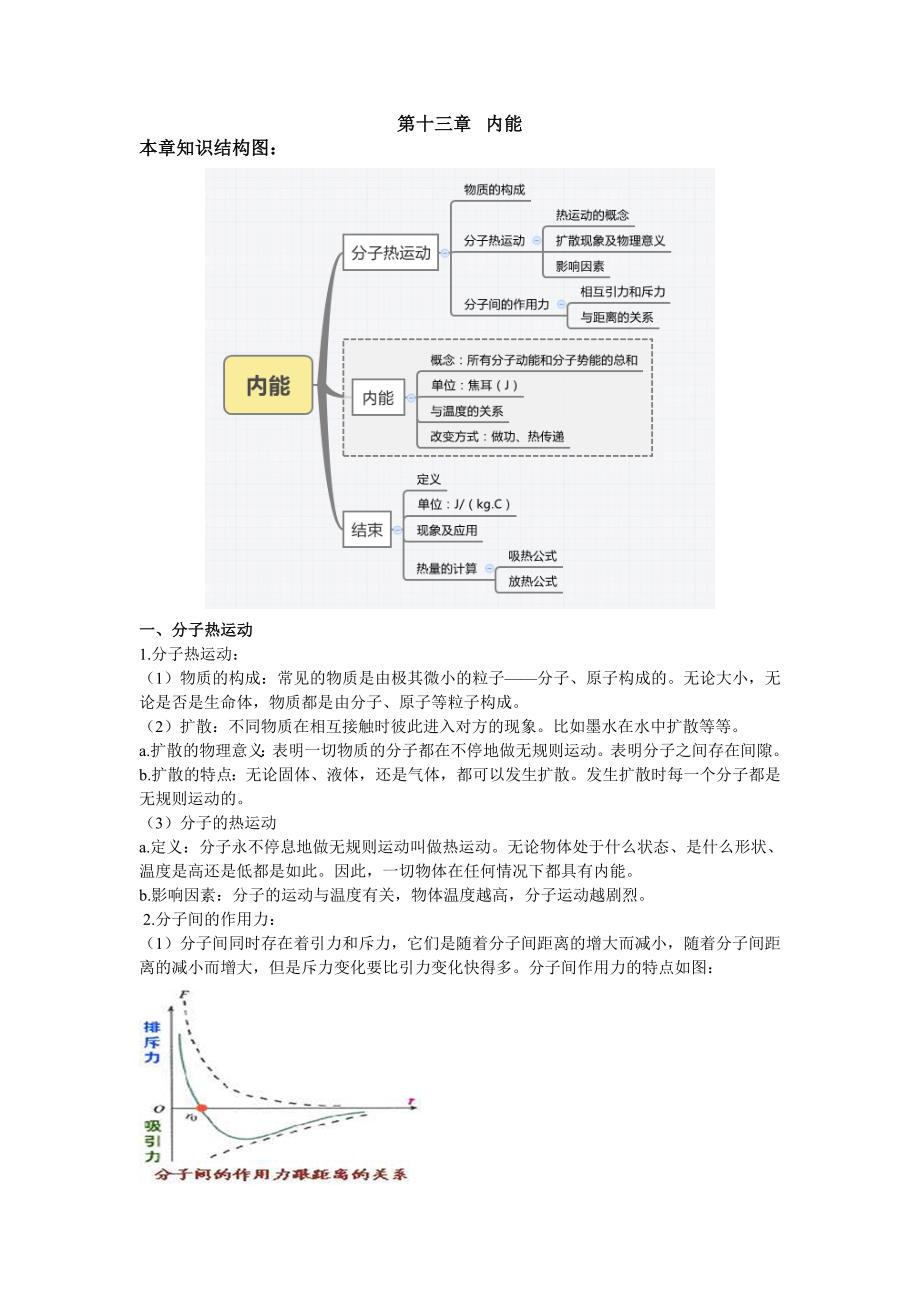 九年级物理各章节知识点总结精品_第1页