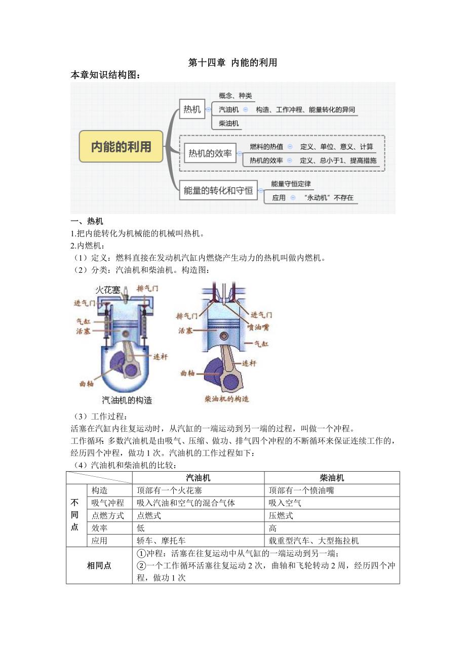 九年级物理各章节知识点总结精品_第4页