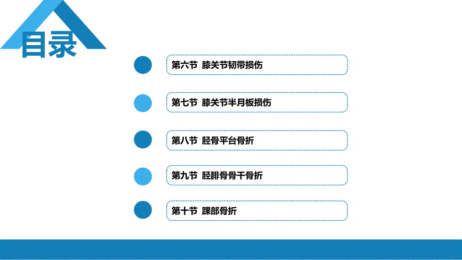 外科学-第六十一章 下肢骨、关节损伤 第一、二、三、四、五节_第3页