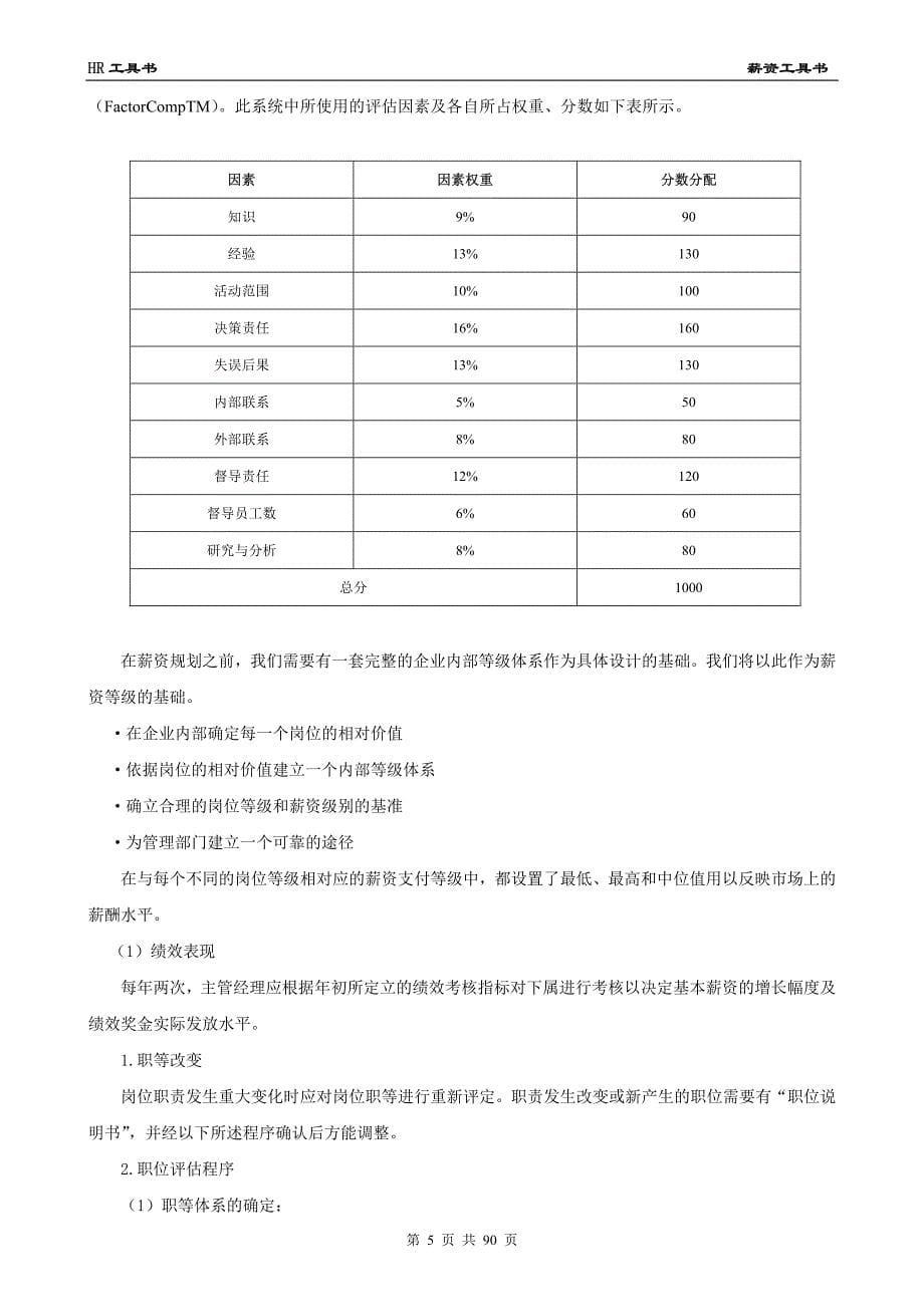 人力资源总监HR工具书《岗位测评与薪资管理模板》_第5页