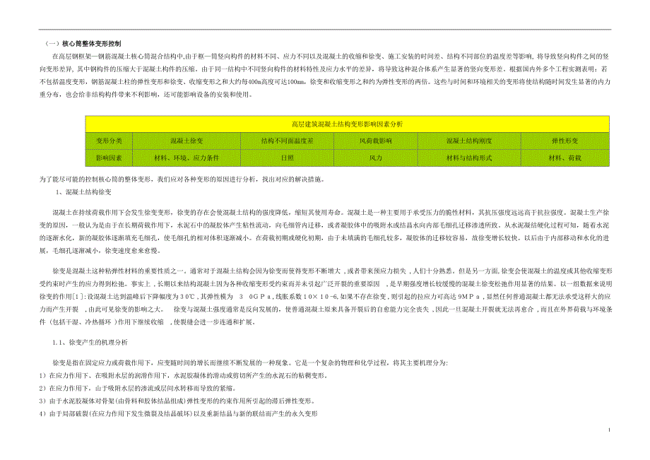 {精品}变形分析与控制_第1页