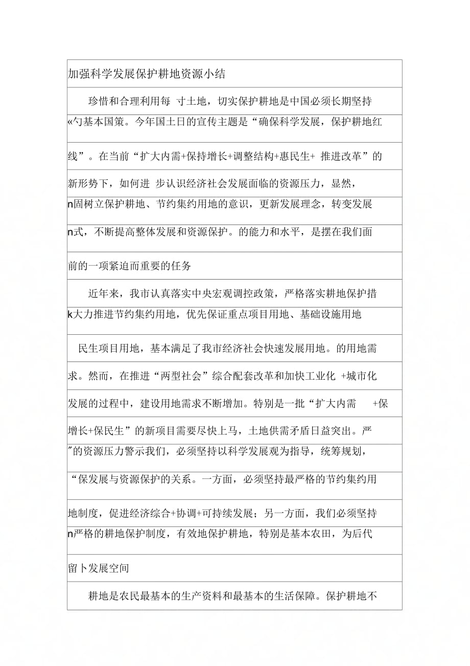 加强科学发展保护耕地资源小结.doc_第1页