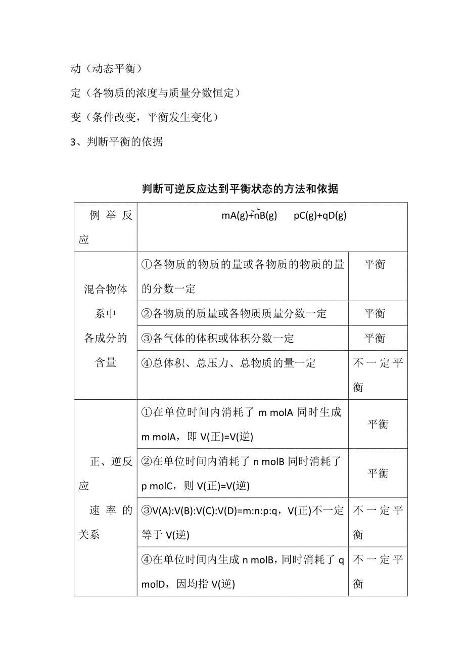 高中化学选修4知识点分类总结精品_第5页