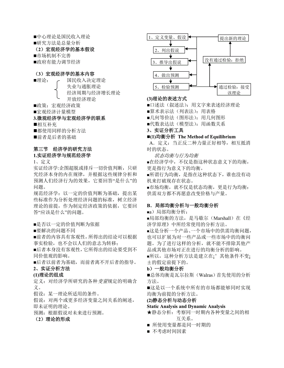 西方经济学微观经济学知识点总结精品_第3页