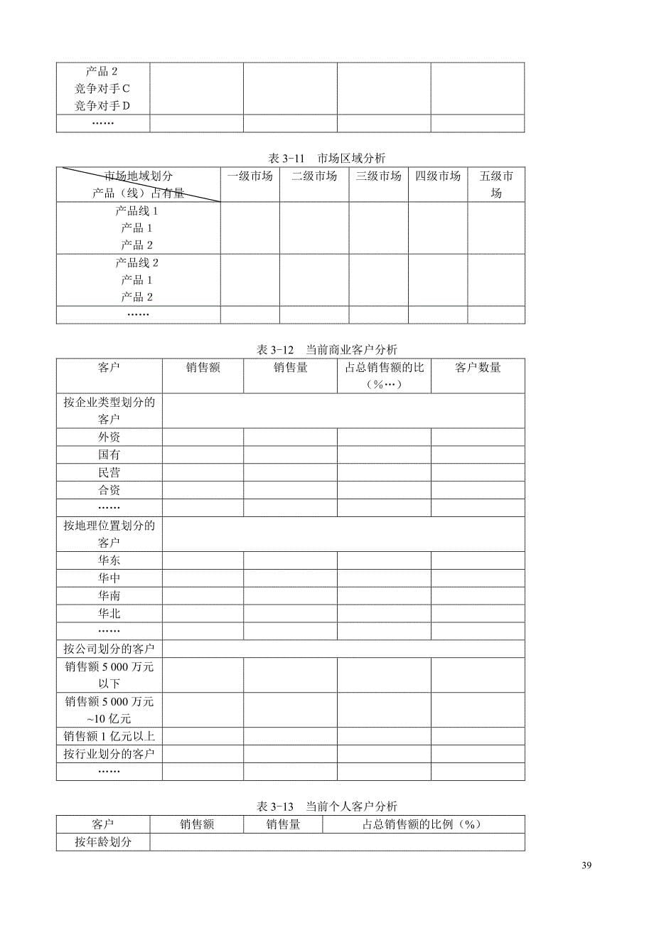 企业管理咨询师市场营销咨询工具_第5页