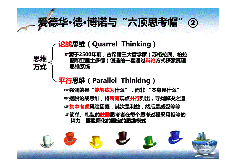 六顶思考帽 SixThinkingHats_第4页