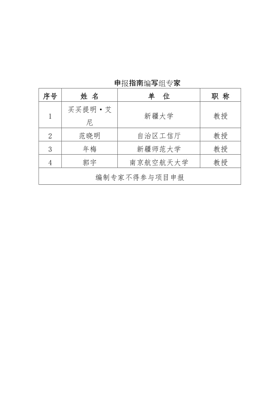 基于数字孪生的复杂产品设计与制造关键技术研究与示范应用申报指南_第4页