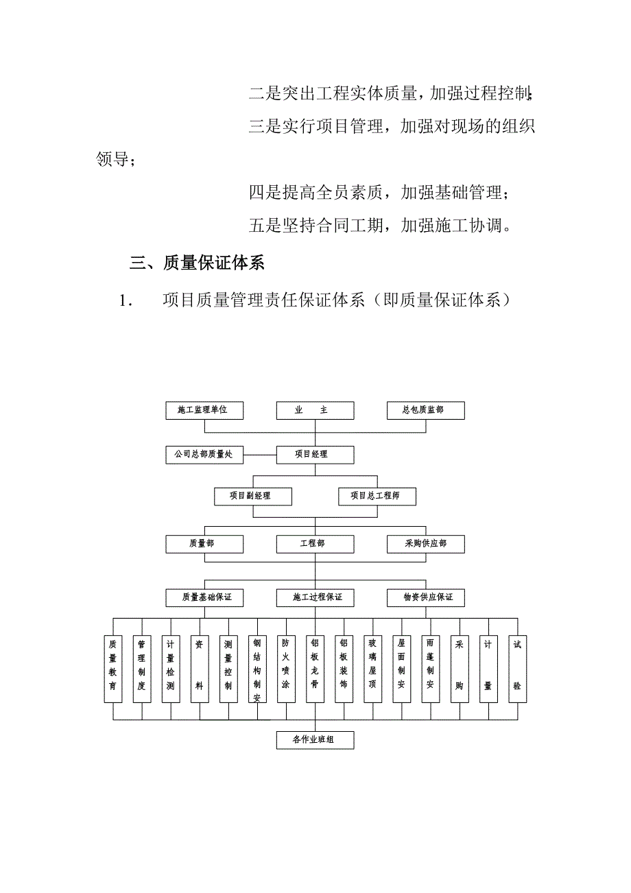 钢框架结构施工质量保证措施及验收方式_第2页