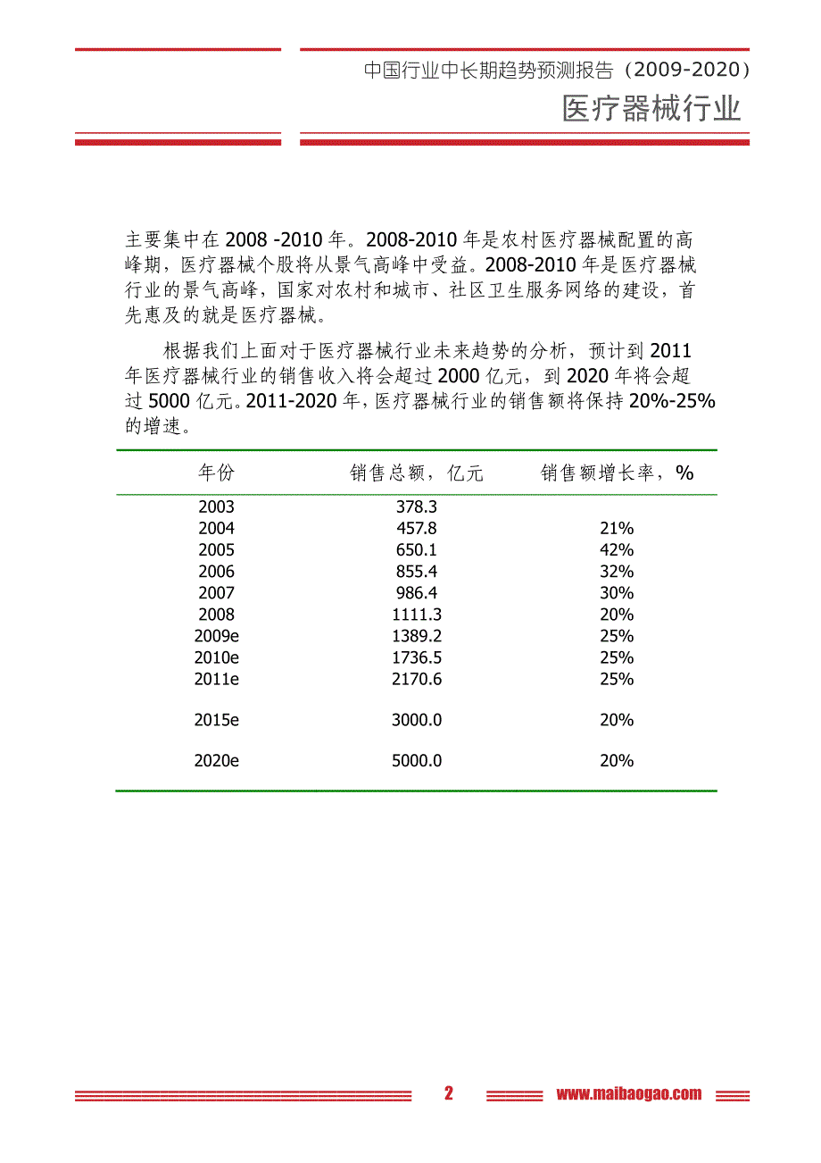 中国行业中长期趋势预测报告(2009-2020)-医疗器械行业_第3页