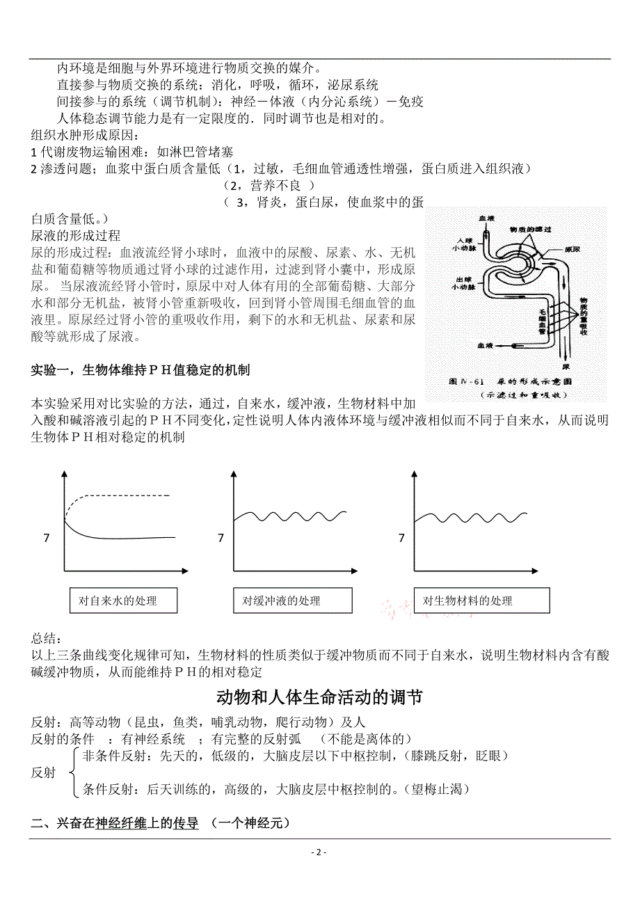 高中生物必修三知识点总结精品_第2页