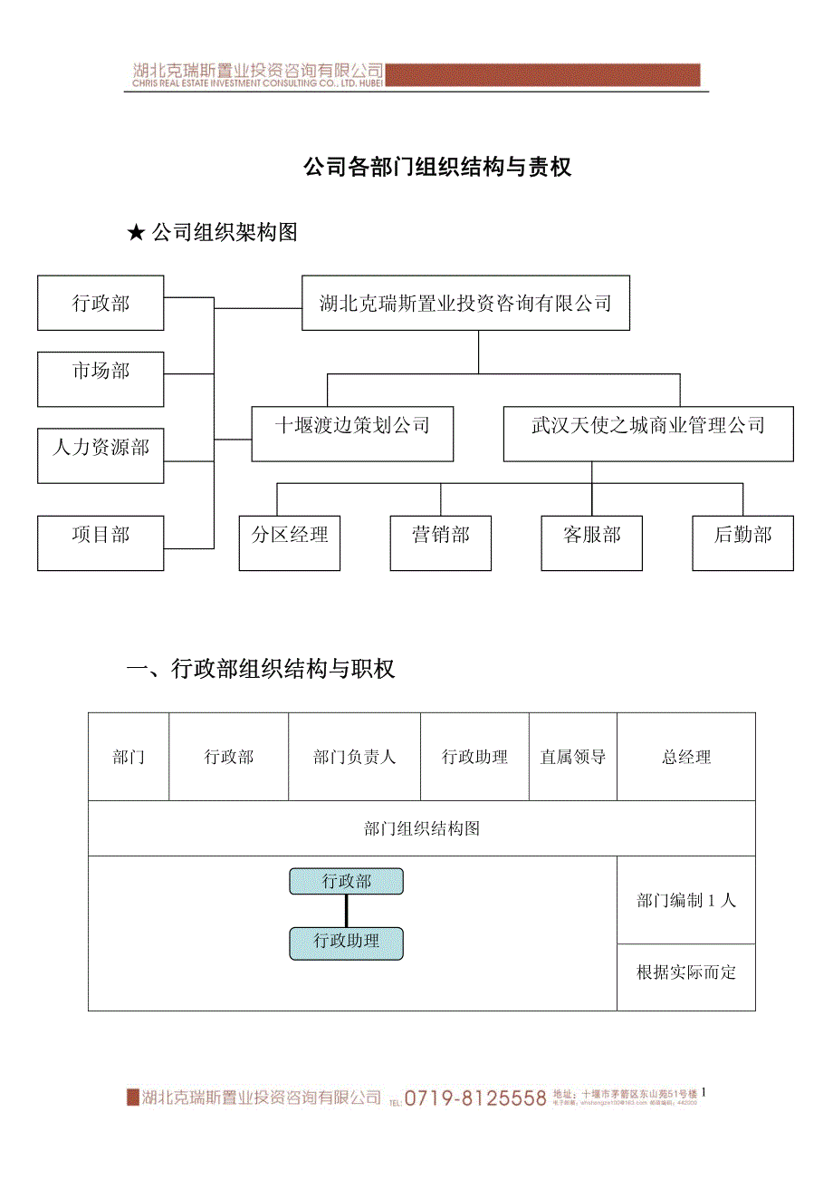 公司各部门组织结构与责权_第1页