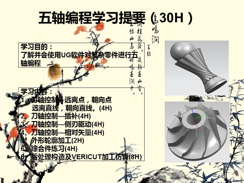 五轴编程UG教程课件_第2页