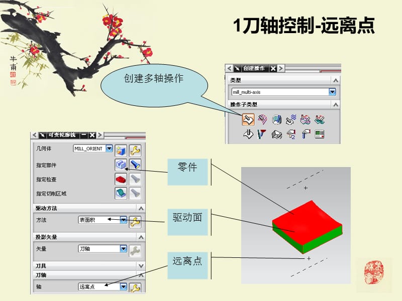 五轴编程UG教程课件_第3页