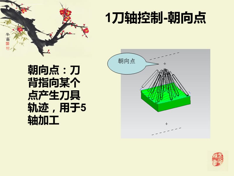 五轴编程UG教程课件_第5页