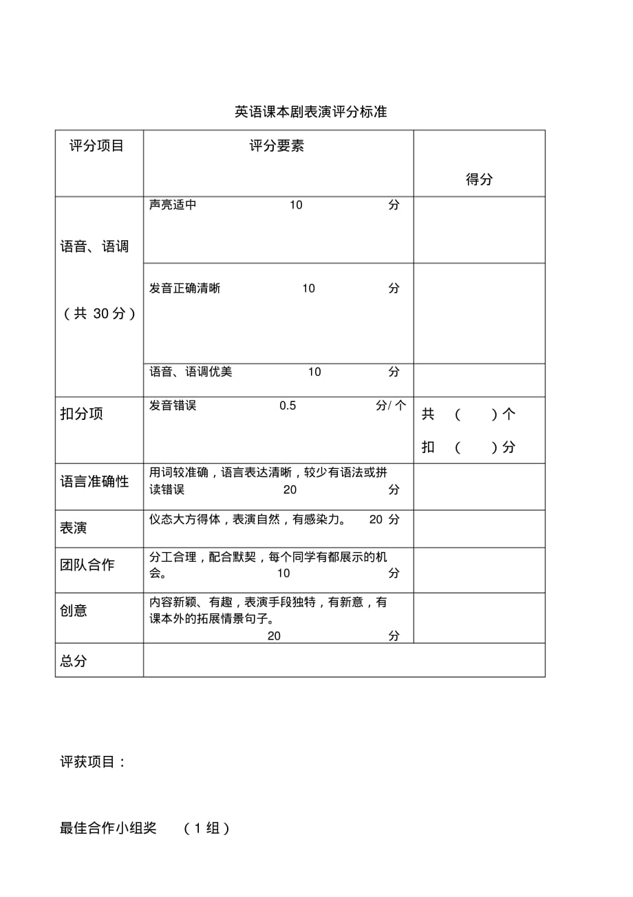 英语课本剧表演评分标准_第1页