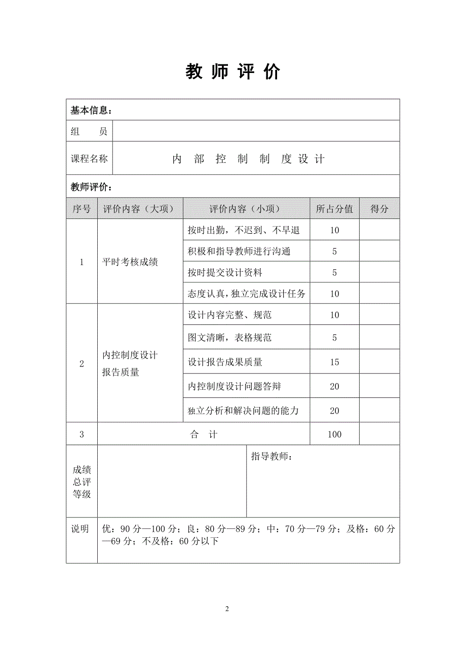 {精品}内部控制实训报告_第2页