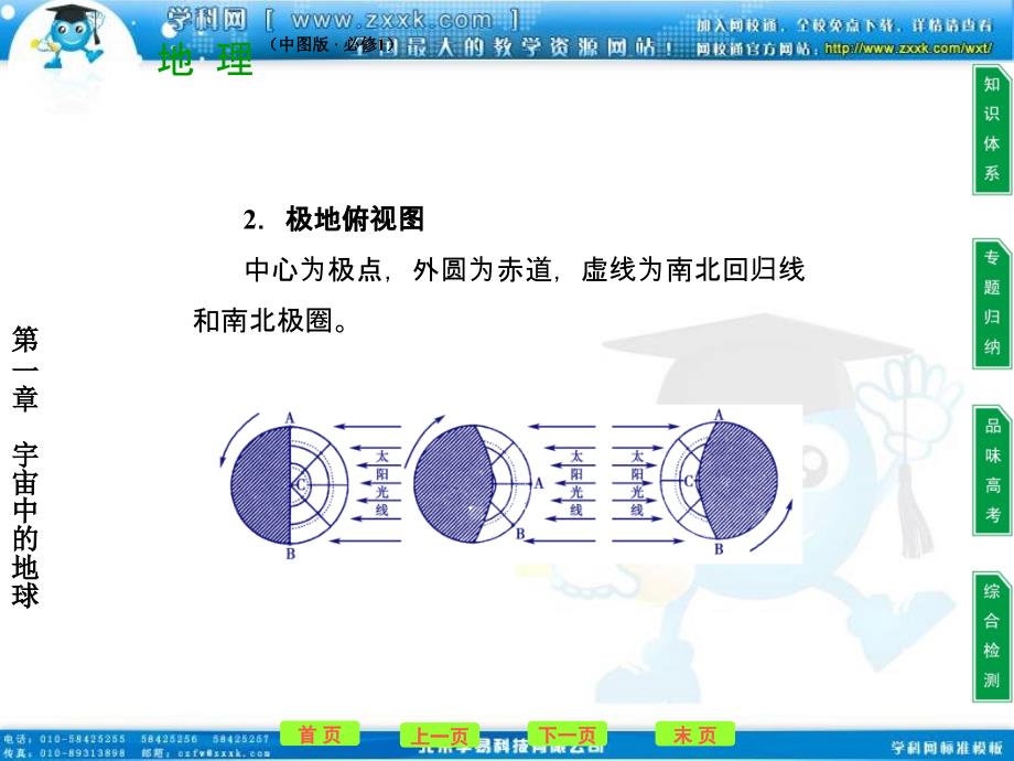 [编号_1362663]金版 中图地理 必修一第一章高效整合 中图版.ppt_第4页