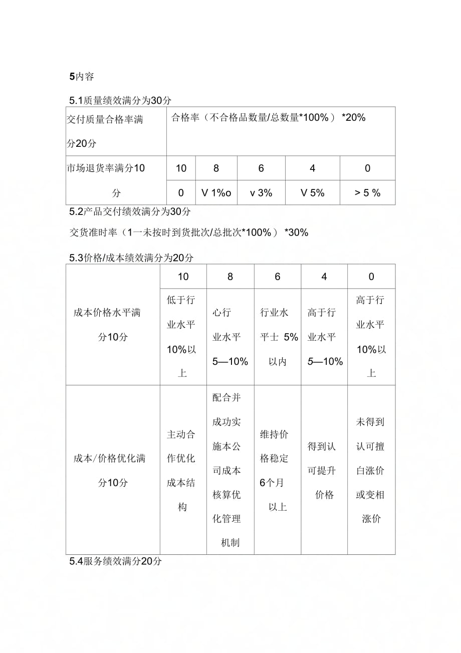 外协厂绩效考核管理办法_第2页