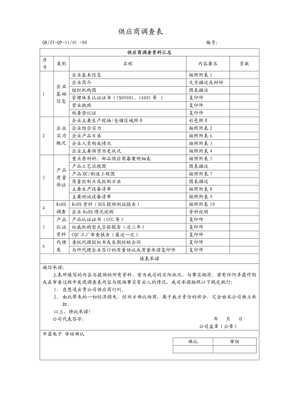 供应商调查表(1)_第1页