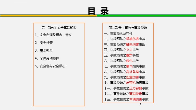 事故与事故预防培训课件_第2页