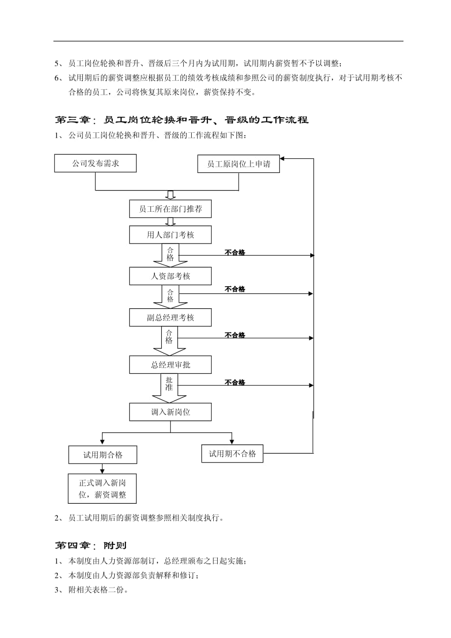 公司员工岗位轮换和晋升丶晋级制度_第2页