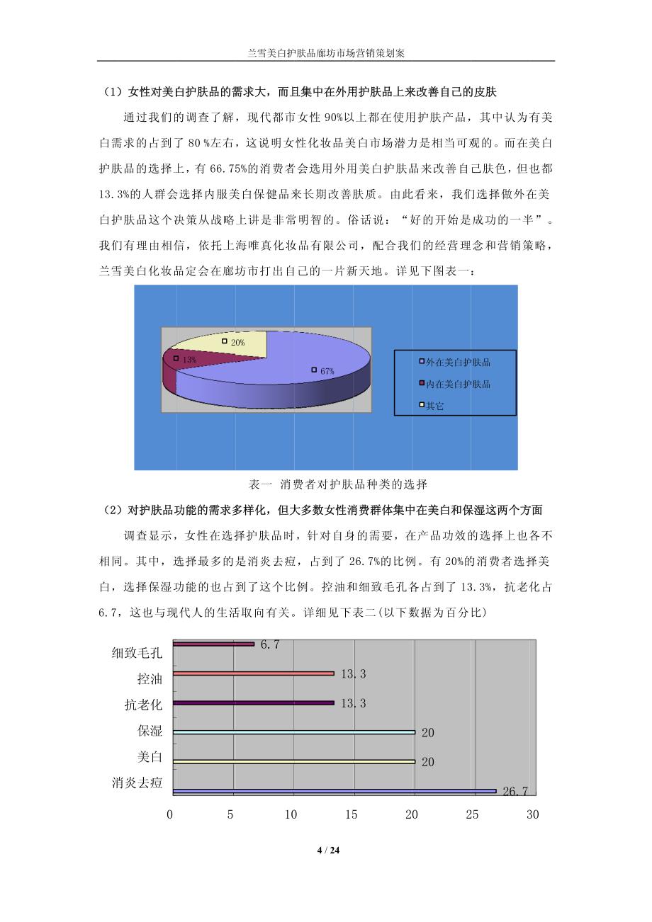 兰雪美白护肤品廊坊市场营销策划案_第4页