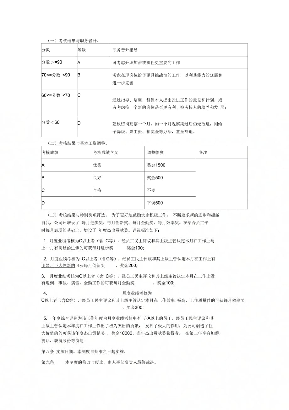 公司员工绩效考核制度(试行)._第3页