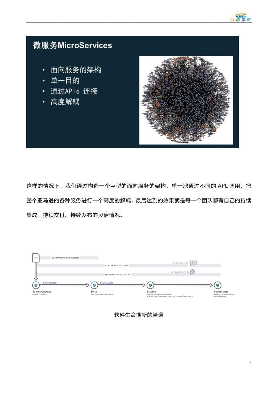 AWS DevOps架构实践_第5页