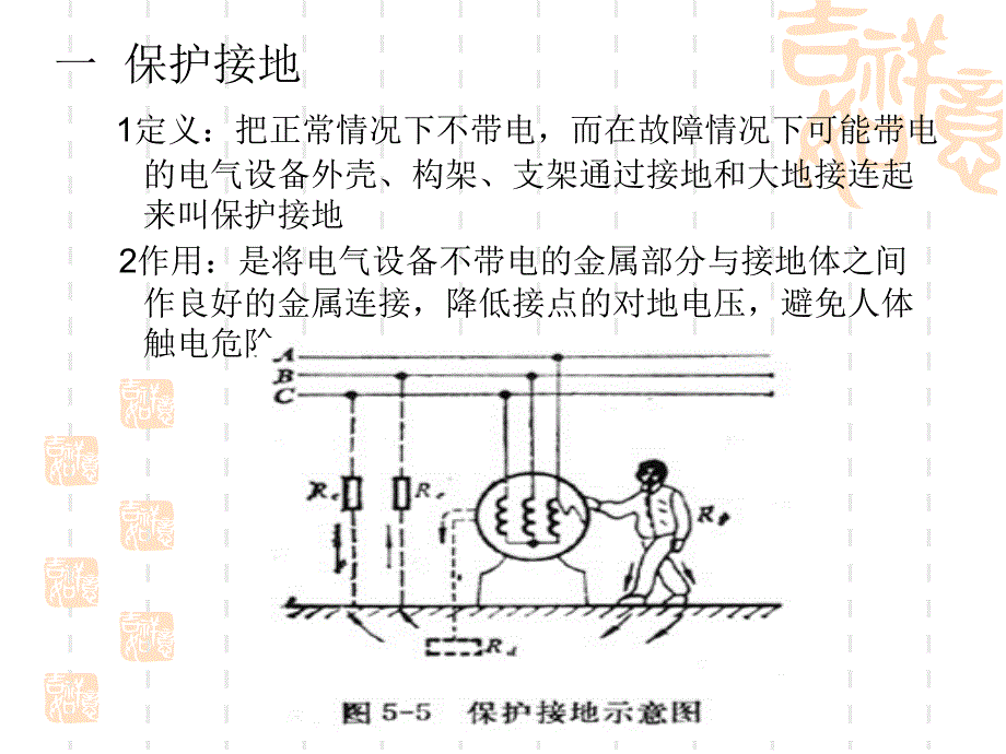 专题四防止触电的措施ppt课件_第3页