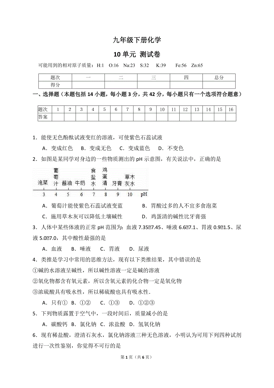 2021年人教版九年级化学下册单元测试《第10单元 酸和碱》(最新版)修订_第1页