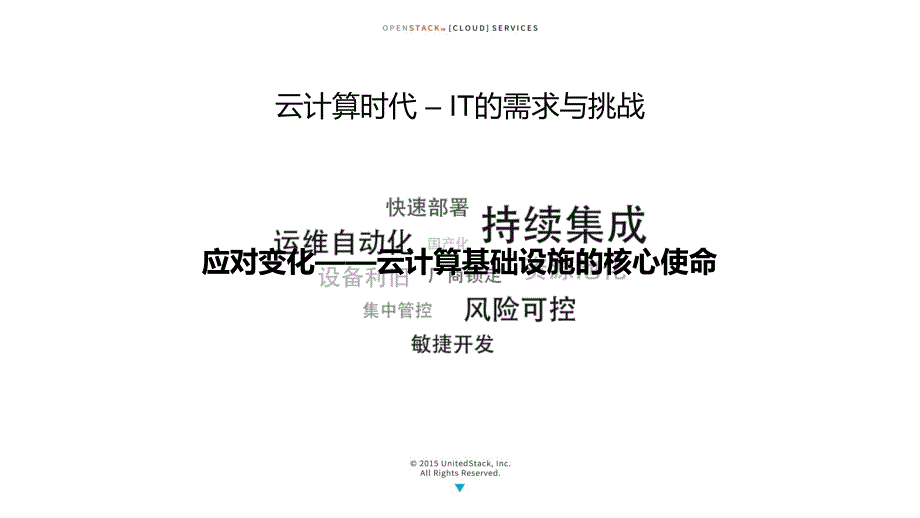 超融合架构打造计算存储网络三位一体的IT基础设施ppt课件_第4页