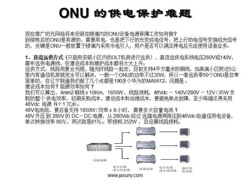 ONU的供电保护方案ppt课件_第1页