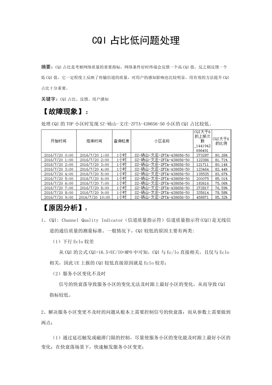 CQI占比低处理案例_第1页