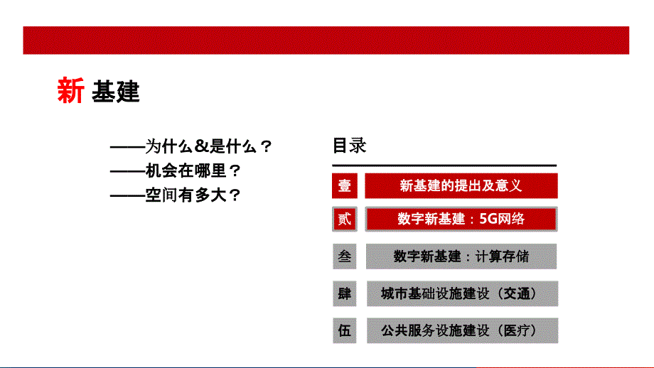 新基建万亿投资新引擎研究报告_第2页