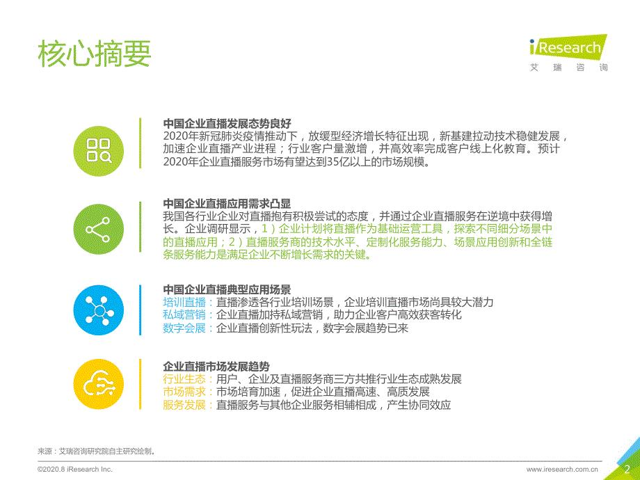 艾瑞-2020年中国企业直播应用场景趋势研究报告-2020.08（57页）-WN9