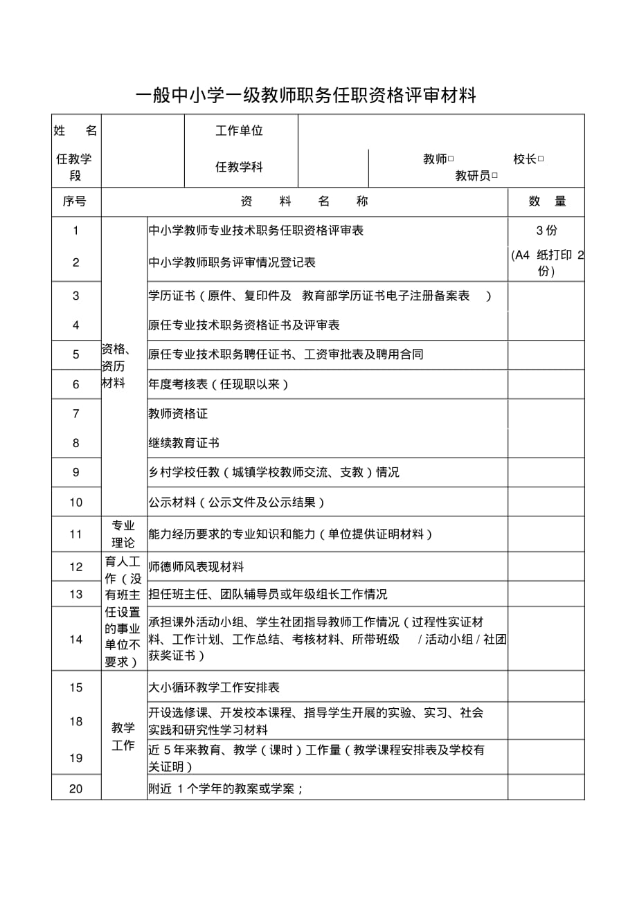 一般中小学高级教师职务任职资格评审材料_第1页