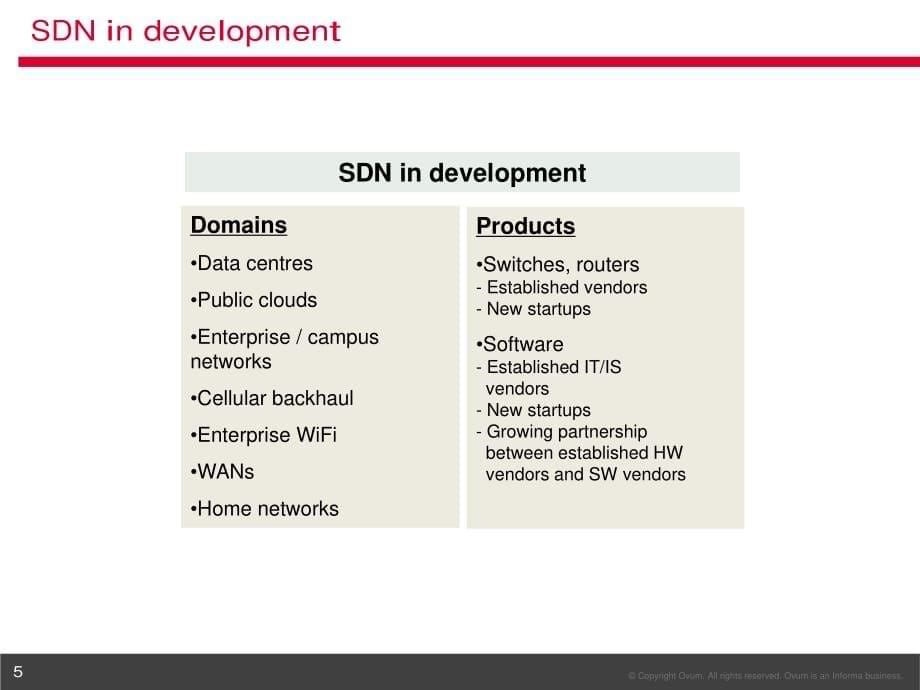 专家讨论大会 “SDN新型杀手级应用-–应用与服务创新的展望”_第5页