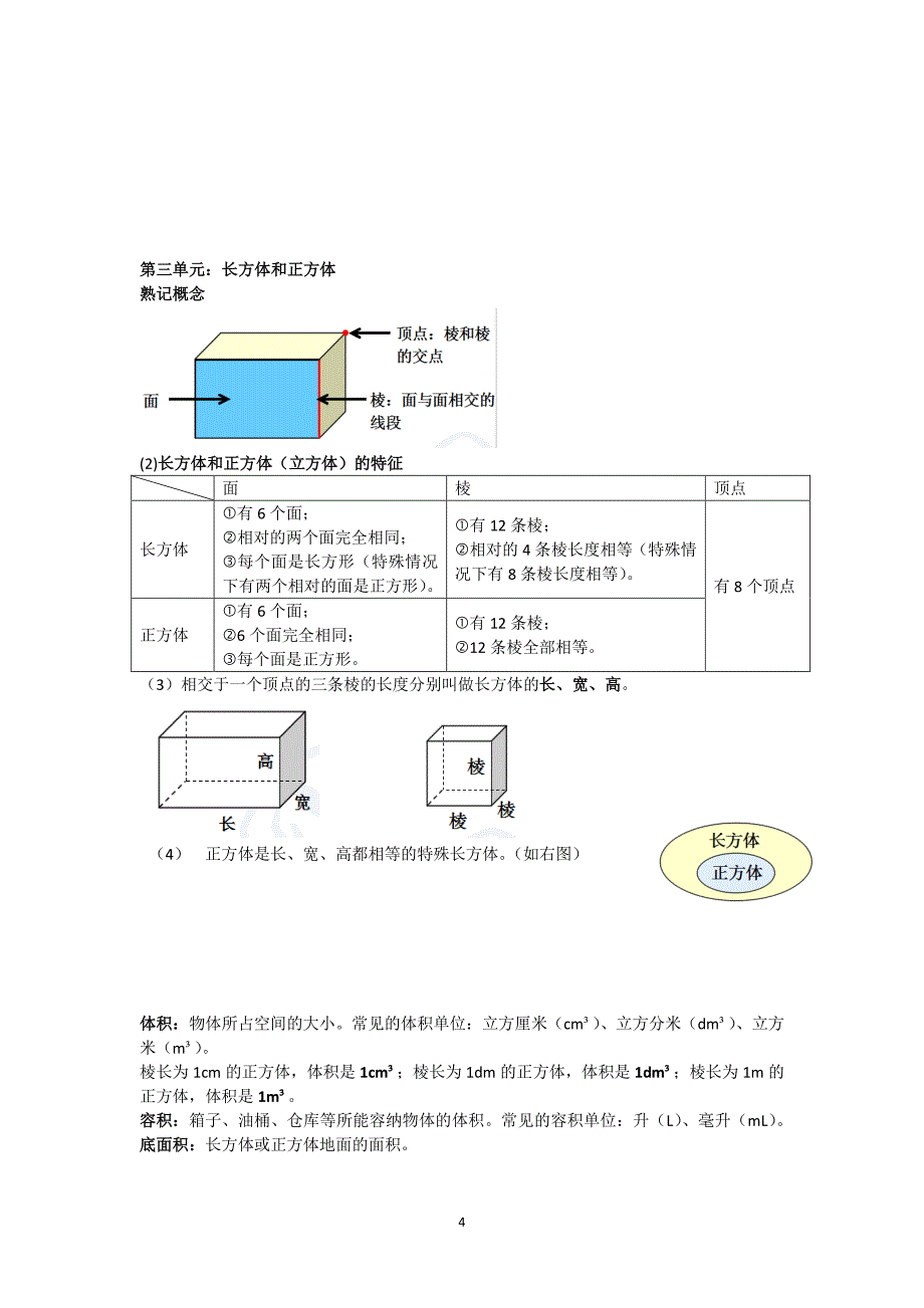 人教版五年级下册数学复习资料及习题(精)（2020年10月整理）.pdf_第4页