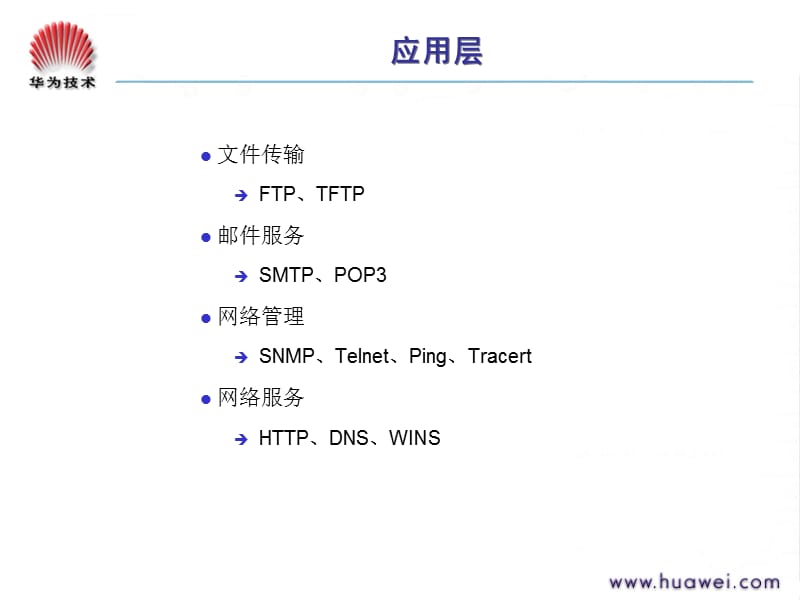S0000055TCP-IP协议基础(中文版V1.0)ppt课件_第4页