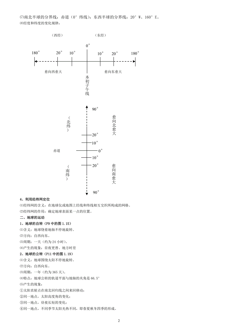 {精品}人教版初中地理中考复习资料_第2页