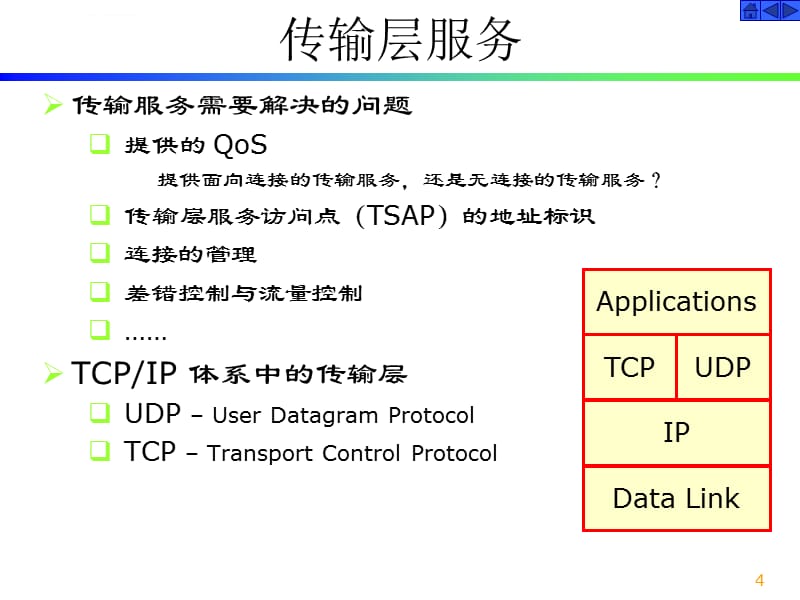 tcpip-7(TCP与UDP协议与应用)ppt课件_第4页