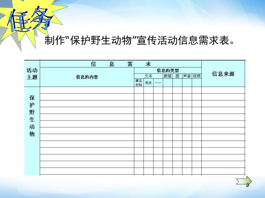 《信息需求的确定》课件高中信息技术_第3页